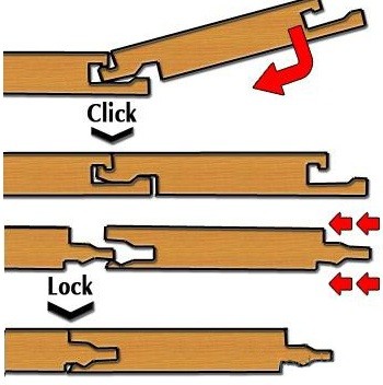Замок click и lock